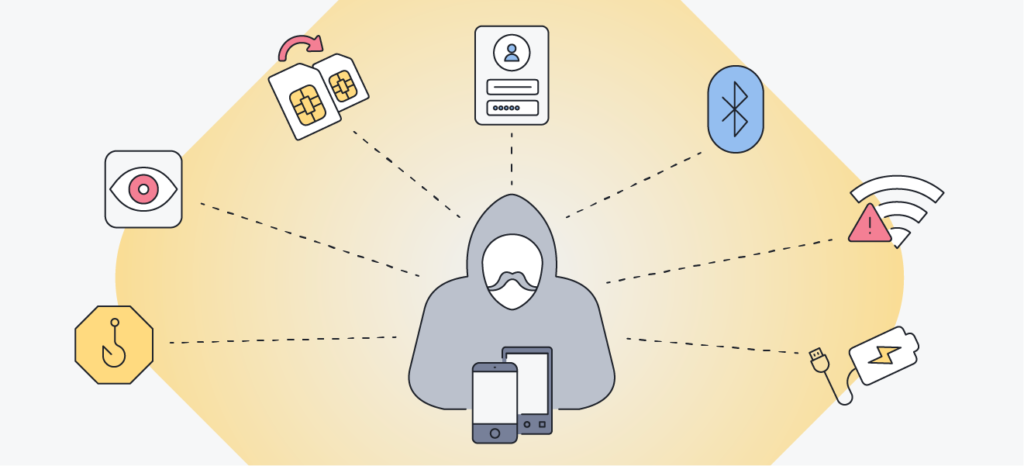 Comment les hackers récupèrent votre numéro de téléphone et comment le sécuriser