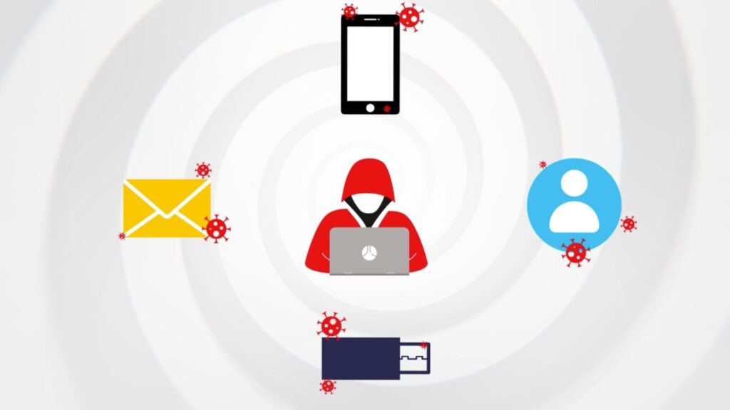 L’Ingénierie Sociale en Cybersécurité