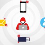 L’Ingénierie Sociale en Cybersécurité